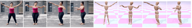 Figure 1 for MotioNet: 3D Human Motion Reconstruction from Monocular Video with Skeleton Consistency