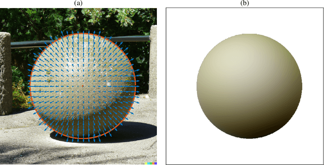 Figure 2 for Lighting (In)consistency of Paint by Text