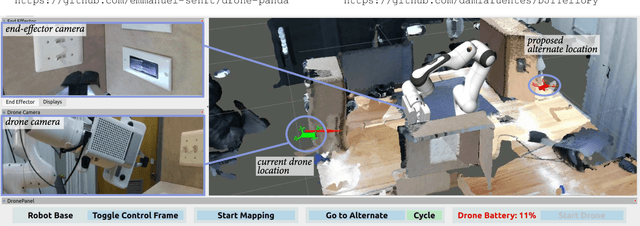 Figure 3 for A Method For Automated Drone Viewpoints to Support Remote Robot Manipulation