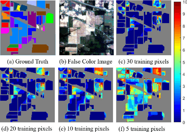 Figure 3 for Classification of Hyperspectral Images Using SVM with Shape-adaptive Reconstruction and Smoothed Total Variation