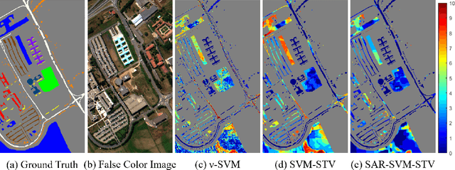 Figure 4 for Classification of Hyperspectral Images Using SVM with Shape-adaptive Reconstruction and Smoothed Total Variation