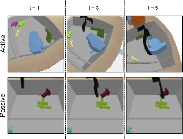 Figure 3 for Active Perception and Representation for Robotic Manipulation