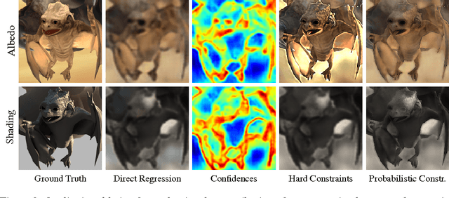 Figure 3 for Constrained Structured Regression with Convolutional Neural Networks