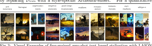Figure 3 for Text-Guided Synthesis of Artistic Images with Retrieval-Augmented Diffusion Models