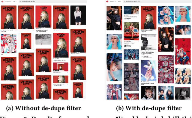 Figure 3 for Evolution of a Web-Scale Near Duplicate Image Detection System