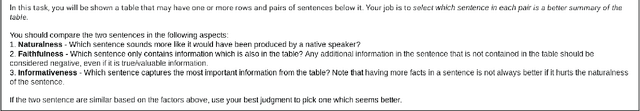 Figure 3 for Handling Divergent Reference Texts when Evaluating Table-to-Text Generation