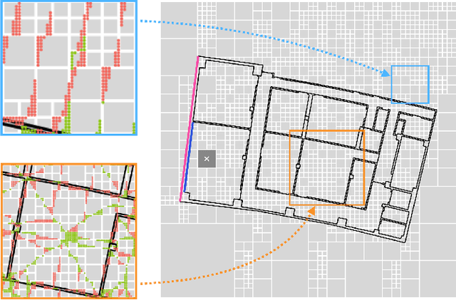 Figure 1 for FP-Loc: Lightweight and Drift-free Floor Plan-assisted LiDAR Localization