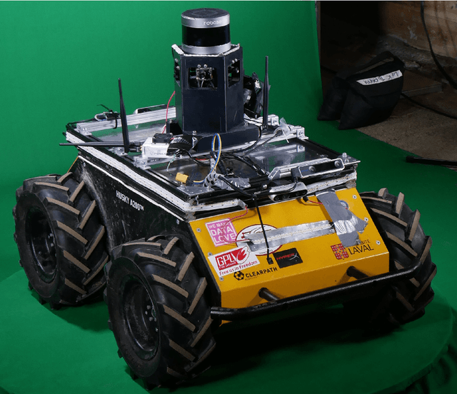 Figure 3 for System for multi-robotic exploration of underground environments CTU-CRAS-NORLAB in the DARPA Subterranean Challenge