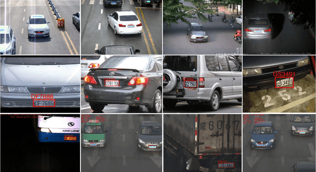 Figure 3 for Towards End-to-End Car License Plates Detection and Recognition with Deep Neural Networks