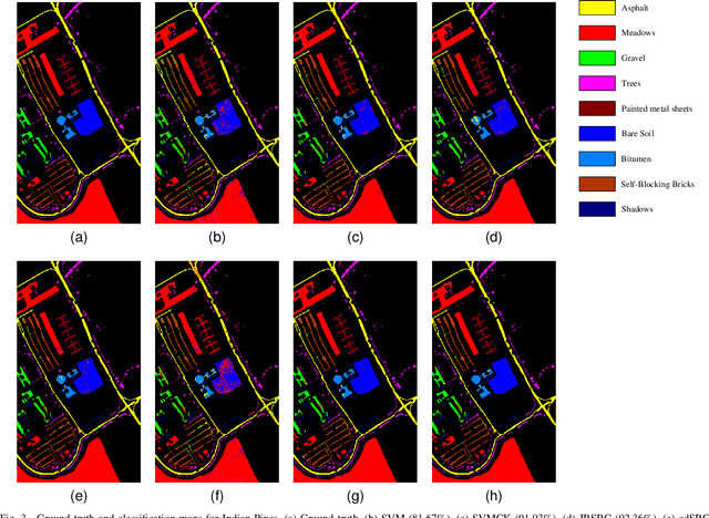 Figure 3 for Locality and Structure Regularized Low Rank Representation for Hyperspectral Image Classification