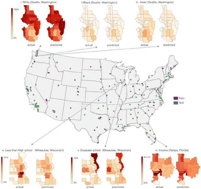 Figure 2 for Using Deep Learning and Google Street View to Estimate the Demographic Makeup of the US