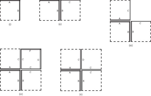 Figure 1 for Distributed Agreement in Tile Self-Assembly