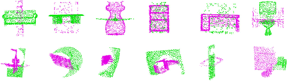 Figure 1 for PointCutMix: Regularization Strategy for Point Cloud Classification