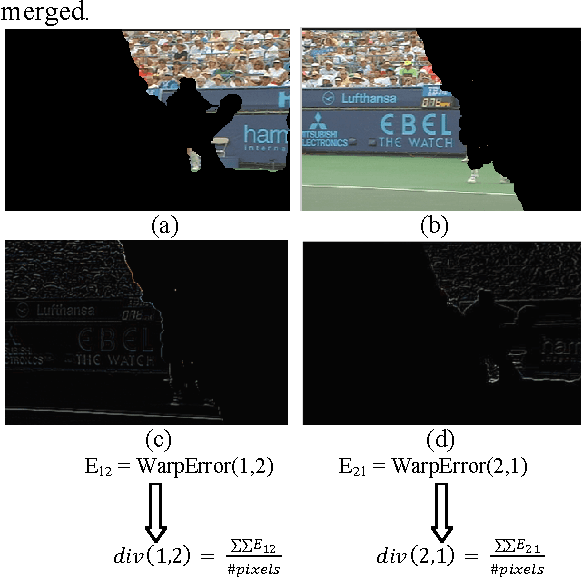 Figure 3 for Improving Streaming Video Segmentation with Early and Mid-Level Visual Processing