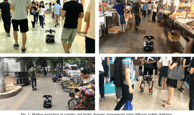 Figure 1 for CrowdMove: Autonomous Mapless Navigation in Crowded Scenarios