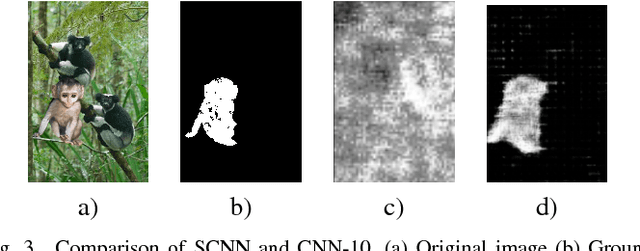 Figure 3 for Boundary-based Image Forgery Detection by Fast Shallow CNN