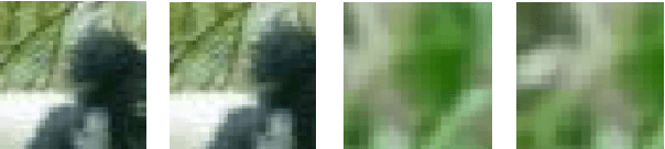 Figure 4 for Boundary-based Image Forgery Detection by Fast Shallow CNN