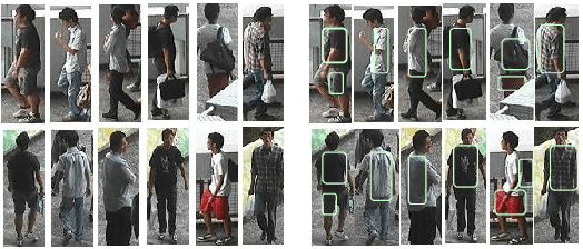 Figure 1 for Crossing Generative Adversarial Networks for Cross-View Person Re-identification
