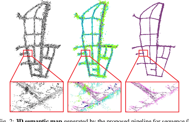 Figure 2 for Vision-based Large-scale 3D Semantic Mapping for Autonomous Driving Applications