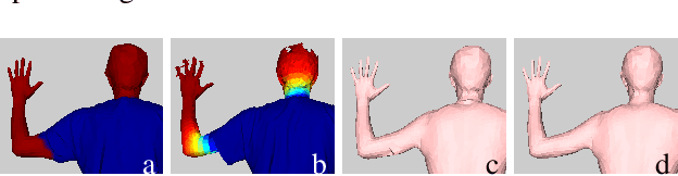 Figure 3 for Detailed, accurate, human shape estimation from clothed 3D scan sequences