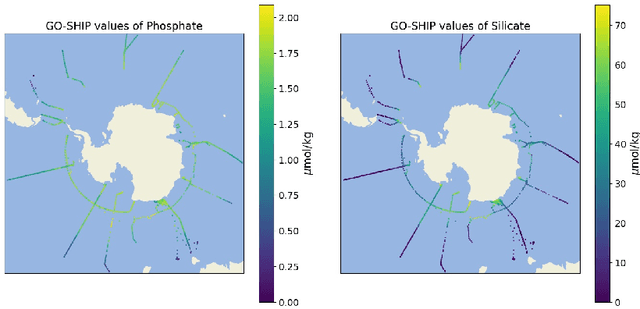 Figure 1 for Predicting Critical Biogeochemistry of the Southern Ocean for Climate Monitoring