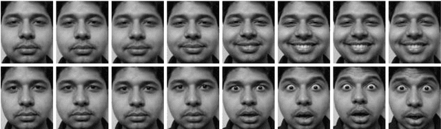 Figure 3 for Dynamic Model of Facial Expression Recognition based on Eigen-face Approach