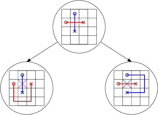 Figure 2 for Position Paper: From Multi-Agent Pathfinding to Pipe Routing