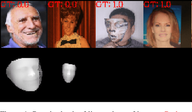 Figure 1 for More than just an auxiliary loss: Anti-spoofing Backbone Training via Adversarial Pseudo-depth Generation