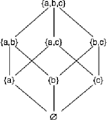 Figure 1 for Formalising Concepts as Grounded Abstractions