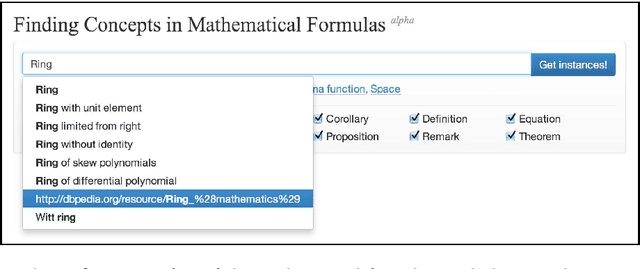 Figure 4 for $OntoMath^{PRO}$ Ontology: A Linked Data Hub for Mathematics