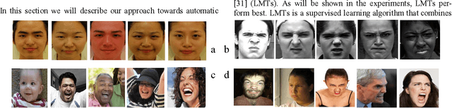 Figure 3 for Facial Expression Recognition in the Wild using Rich Deep Features