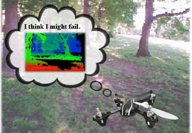 Figure 1 for Introspective Perception: Learning to Predict Failures in Vision Systems