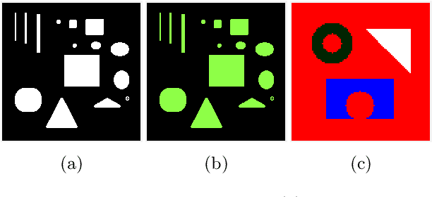 Figure 1 for A Weighted Difference of Anisotropic and Isotropic Total Variation for Relaxed Mumford-Shah Color and Multiphase Image Segmentation