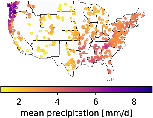 Figure 1 for Uncertainty Estimation with Deep Learning for Rainfall-Runoff Modelling