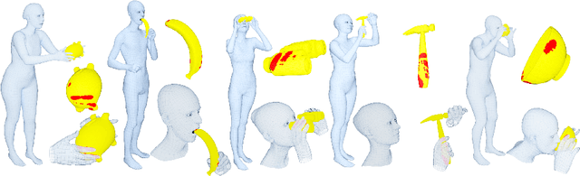 Figure 1 for GRAB: A Dataset of Whole-Body Human Grasping of Objects