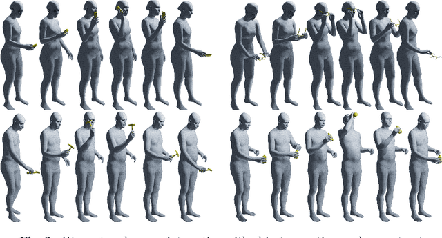 Figure 4 for GRAB: A Dataset of Whole-Body Human Grasping of Objects