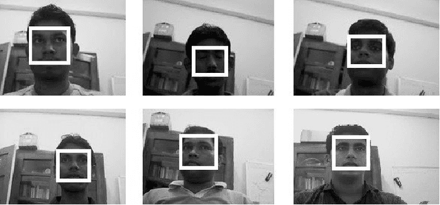 Figure 4 for A Framework for Fast Face and Eye Detection