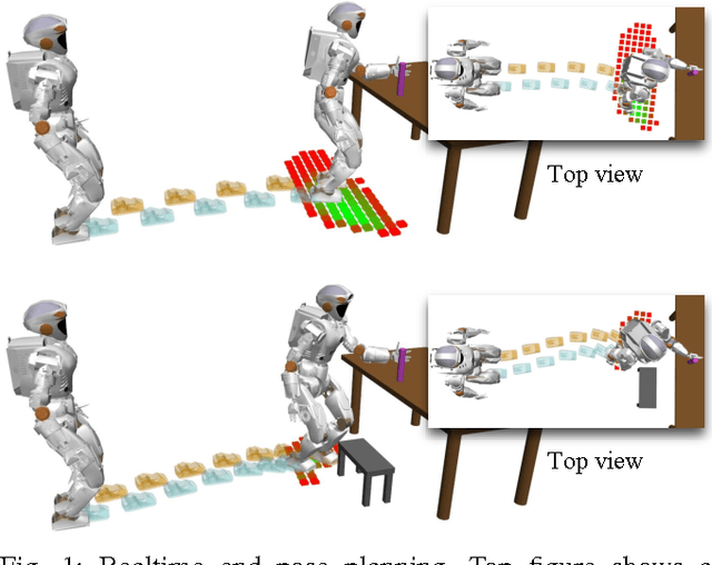 Figure 1 for iDRM: Humanoid Motion Planning with Real-Time End-Pose Selection in Complex Environments