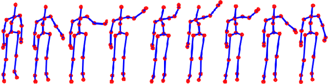 Figure 3 for Simultaneous Feature and Body-Part Learning for Real-Time Robot Awareness of Human Behaviors