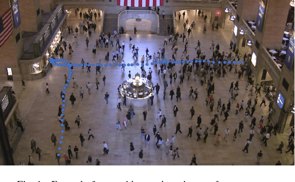 Figure 1 for A comparative evaluation of machine learning methods for robot navigation through human crowds