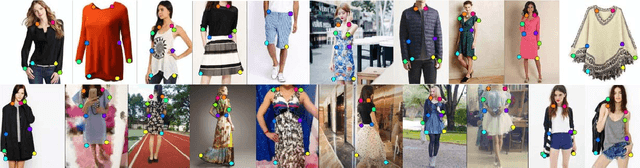 Figure 4 for Spatial-Aware Non-Local Attention for Fashion Landmark Detection