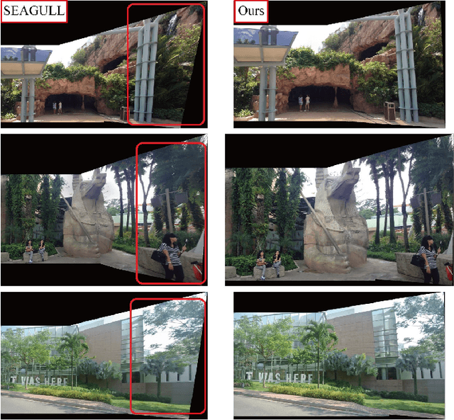 Figure 3 for Graph-based Hypothesis Generation for Parallax-tolerant Image Stitching