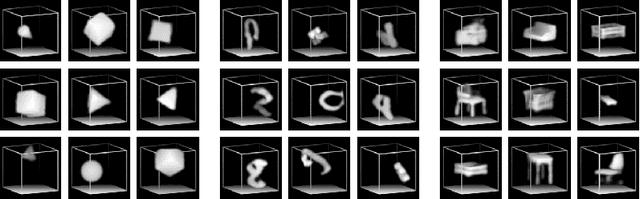 Figure 4 for Unsupervised Learning of 3D Structure from Images