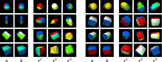 Figure 1 for Unsupervised Learning of 3D Structure from Images