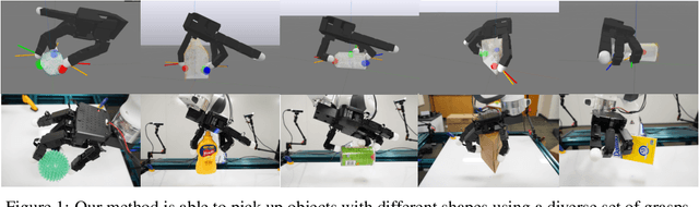 Figure 1 for Learning Diverse and Physically Feasible Dexterous Grasps with Generative Model and Bilevel Optimization