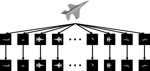 Figure 1 for Deep Learning Representation using Autoencoder for 3D Shape Retrieval