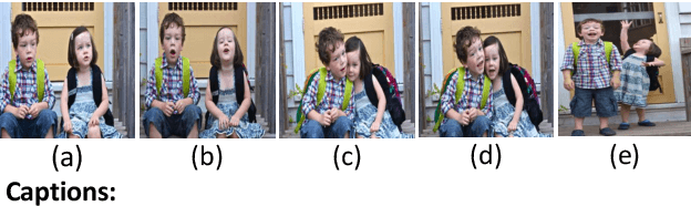 Figure 1 for No Metrics Are Perfect: Adversarial Reward Learning for Visual Storytelling