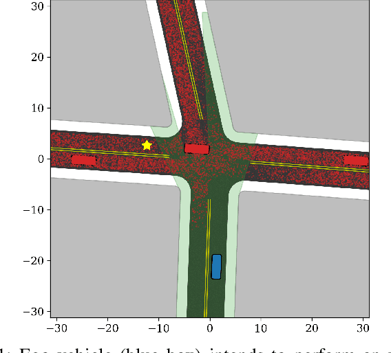 Figure 1 for Occlusion-Aware Risk Assessment for Autonomous Driving in Urban Environments