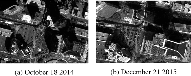 Figure 1 for Learning Dense Stereo Matching for Digital Surface Models from Satellite Imagery