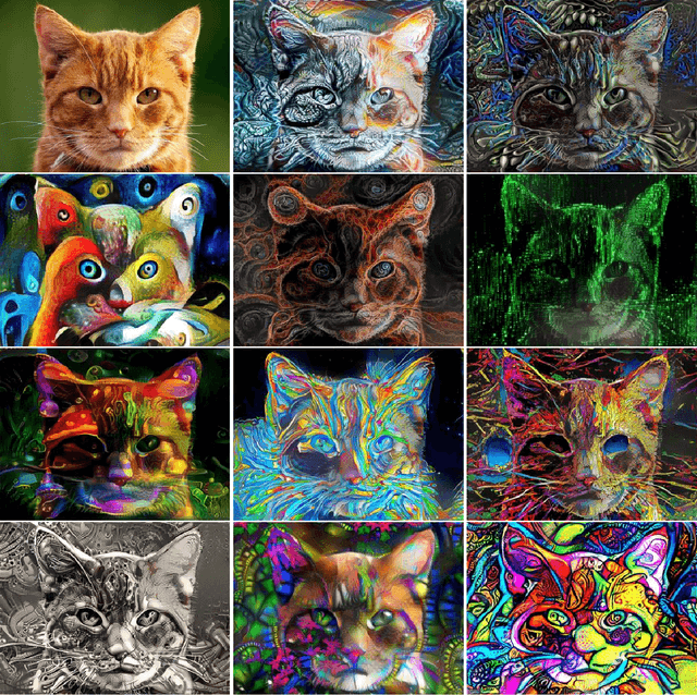 Figure 1 for Exploring the Neural Algorithm of Artistic Style